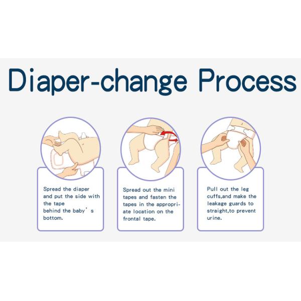 Non Woven Fabric Disposable Baby Diaper Newborn 520x400mm Medical Grade