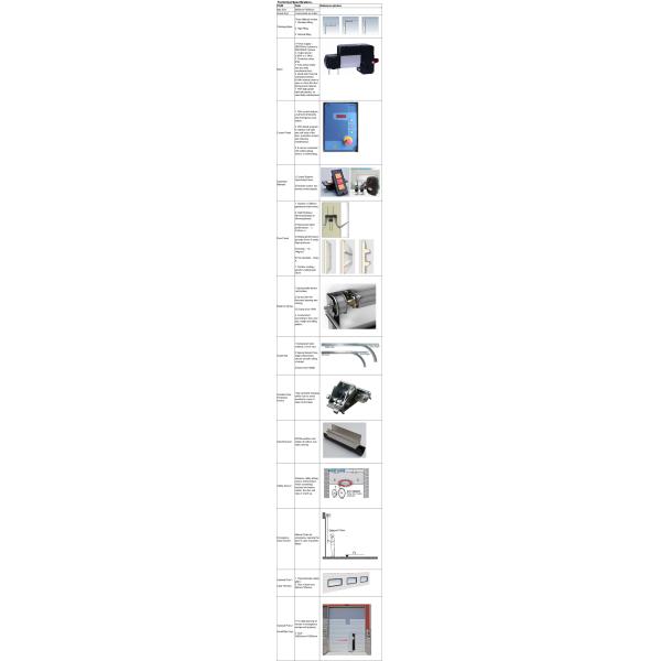 Customized Industrial PU Anti-pinch Mechanical Wind Load Up to 150 Mph Commercial Sectional Doors with Stainless Steel Hardware and U-Value Up To U-0.57