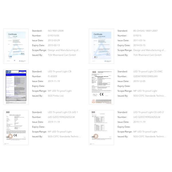 IP65 привело Три-защитную светлую аварийную ситуацию привело свет приведенный приведенный светильника света трубки взрывозащищенный водоустойчивый