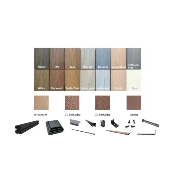 Weatherproof WPC Fencing Panel Low-Upkeep for Commercial Yard