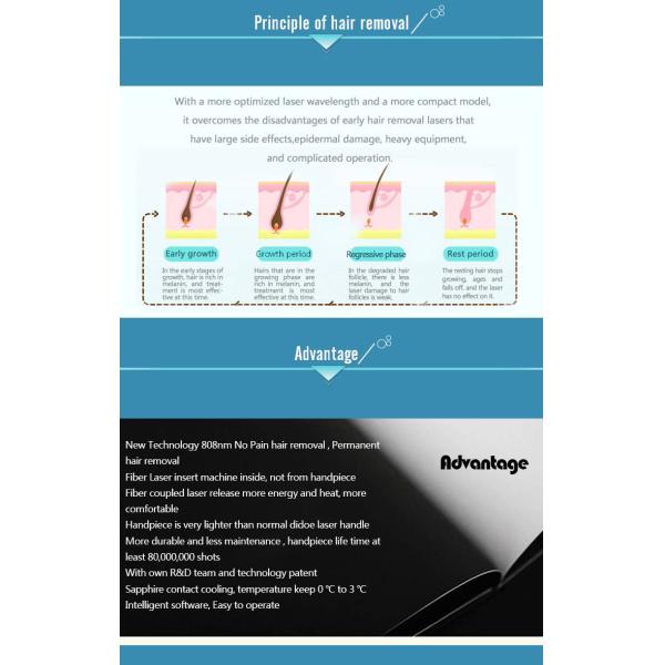 Pain Free Laser Hair Removal Machines 12*12mm Spot SHR Laser 808nm Fiber Laser Hair Removal Machine