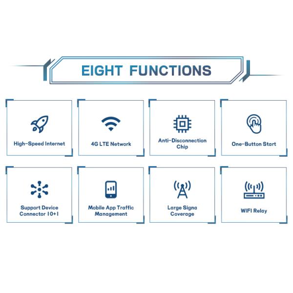ZTE MU5120 5G портативный Wi-Fi U50 Pro 10000mah 27W быстрая зарядка Wi-Fi 6 3600Mbps Мобильный Hotspot 5G маршрутизатор SIM-карта