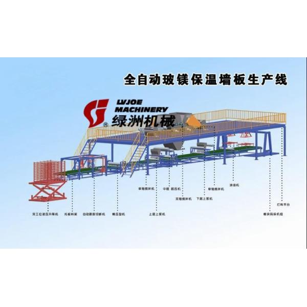 Cadena de producción compuesta interior resistente al fuego del tablero del MGO de la división