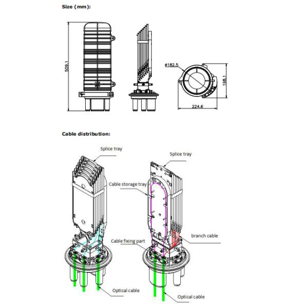3In 3Out Fiber Optic Cable Joint Closure for Aerial Duct Pole mounted Application