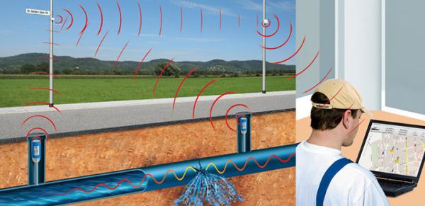 Radio multifonctionnelle 3 de détecteur de fuite de plombier d'outil de détecteur de fuite d'eau de PQWT BT dans 1