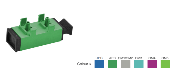 SC APC With Legs Fiber Optic Adapter Coupler with Ceramic Sleeve for Low Insertion Loss