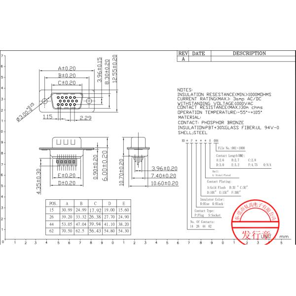 тип кабеля мужчина чашки припоя высокой плотности 15pin 26pin 44pin 62pin соединителя D-SUB