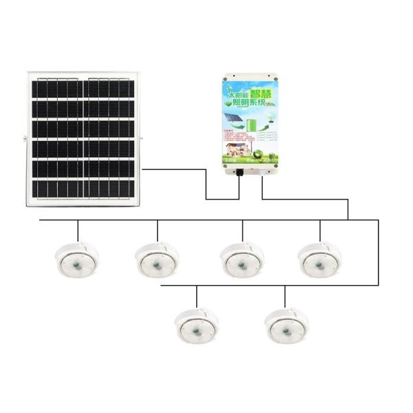 2023 Energy-Saving Corridor Lamp with Solar Induction LED Light and Radar Motion Sensor