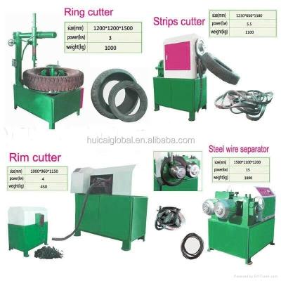 Tire Crushing Machine for Reclaimed Rubber Making in Rubbers Recycling Industry