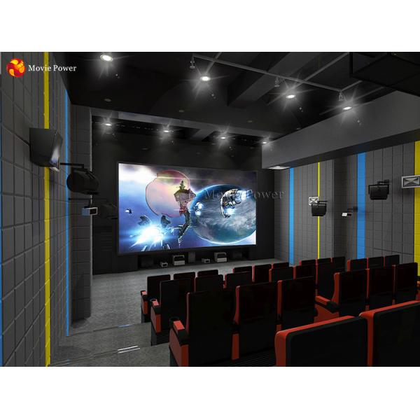 Медицинский осмотр производит эффект кинотеатр кино 4Д синхронизации