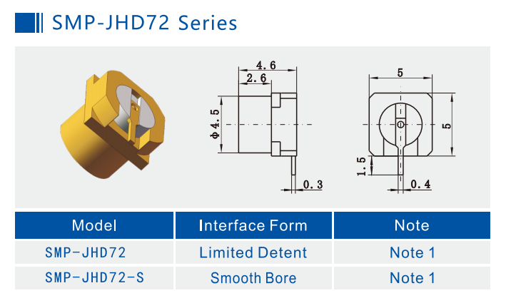 Hermetically Sealed SMP Straight PCB Smooth Bore Female Jack Surface Mount 40GHz 50Ω