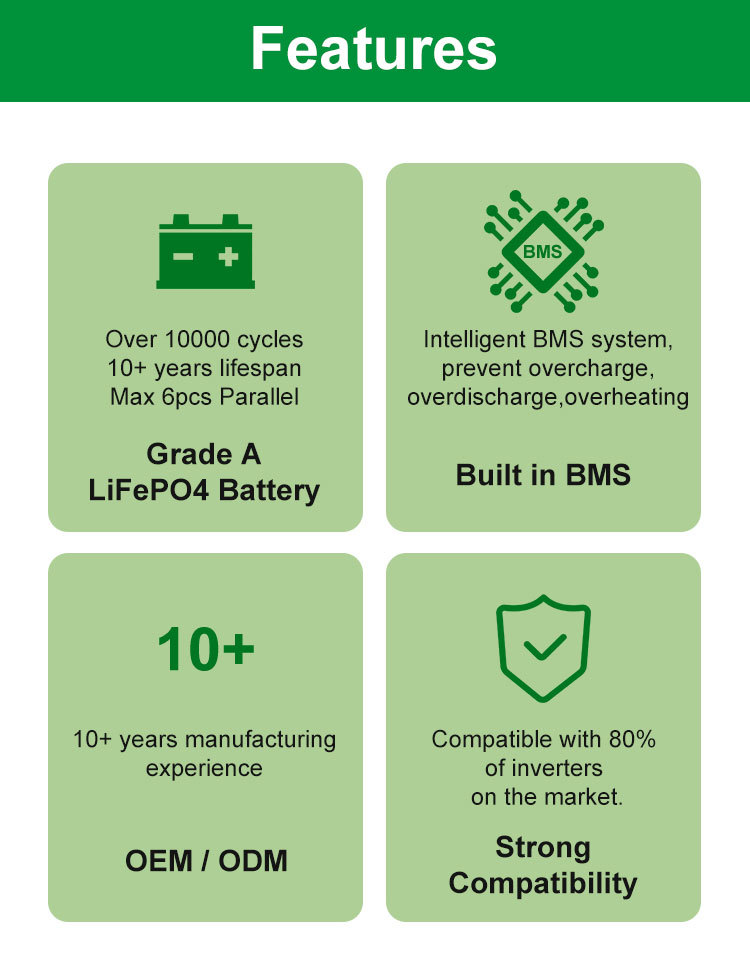 Wheeled Mobile 32KWh Lithium Battery 51.2V628Ah 10000 Cycles Off Grid Solar Storage Battery