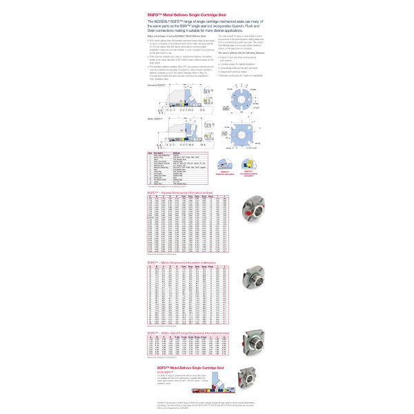 AESSEAL BQFD Metal Bellows Single Cartridge Mechanical Seals