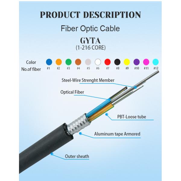 На открытом воздухе подземное стекло G652D SM бронированное оптически - кабель оптическ волокно волокна GYTA