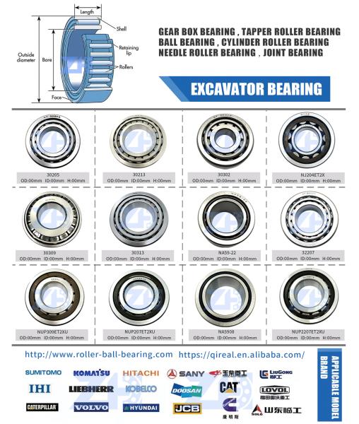 DAC45840045 Automotive Wheel Bearing Construction Ball Bearing 45mm x 84mm x 45mm/Metric Standard Size