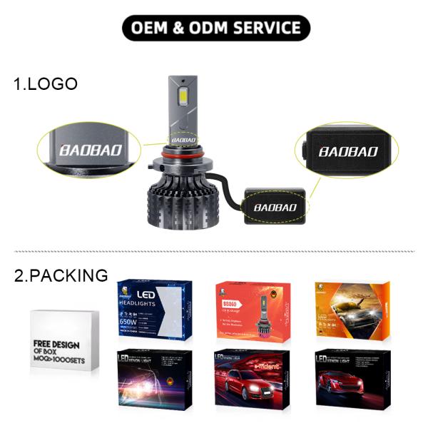 2 Copper 125W White Light H1 H4 H7 H8 H11 Universal Auto Headlight Bulb