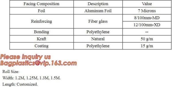 Thermal Insulation Adhesive Woven Building Sarking,Woven Cloth with Aluminum Foil Heat Resistant Insulation Materialg