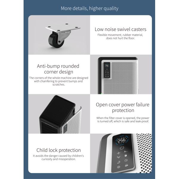 Homefish 2,8L Коммерческий УФ-очиститель воздуха на стенке 1400м3/ч