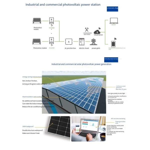 400W-540W Monocrystalline Solar Panels ,  Household Photovoltaic Solar Panels