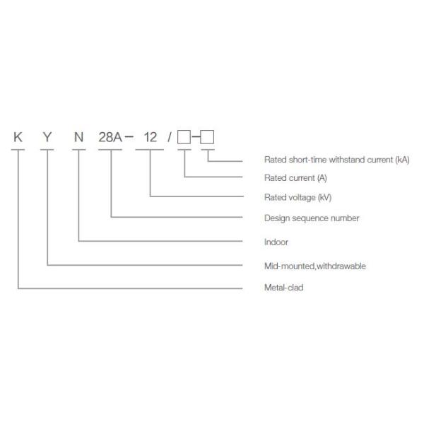 Aluminum Zinc Plate Solid State Soft Starter AC Metal Clad And Metal Enclosed Switchgear