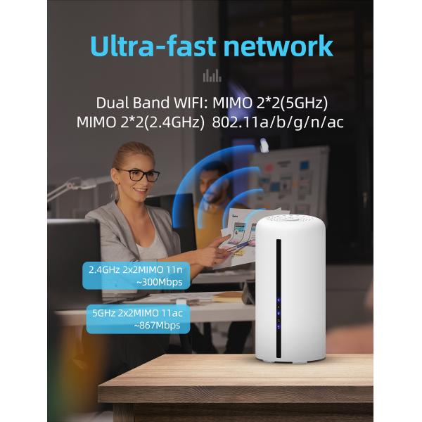 Мобильный двойной маршрутизатор диапазона 5Ghz Wifi с SIM-картой 1800Mbps открывает