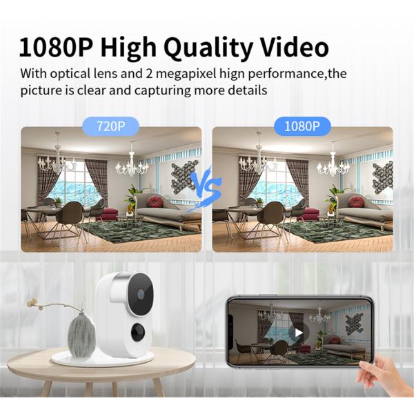 2021 Tuya 1080P Smartlife App Wireless Battery WiFi Security Home Camera 2MP HD PIR Surveillance CCTV Camera