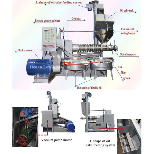 Масло стерженя Прессерс ладони шкафа управлением механической машины прессы винта электрическое
