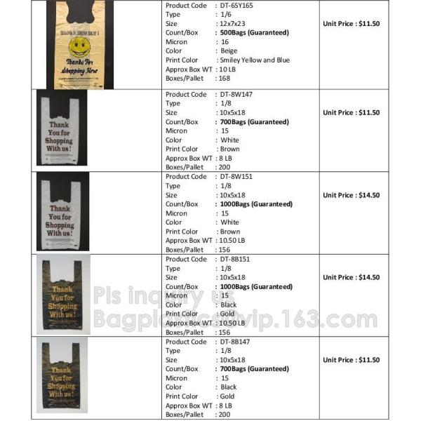 T-Shirt bags with Fruits and Vegetables Design, Garden City food, Your Bags with Your Logo,Poly Rolls, Poly Meat Bags