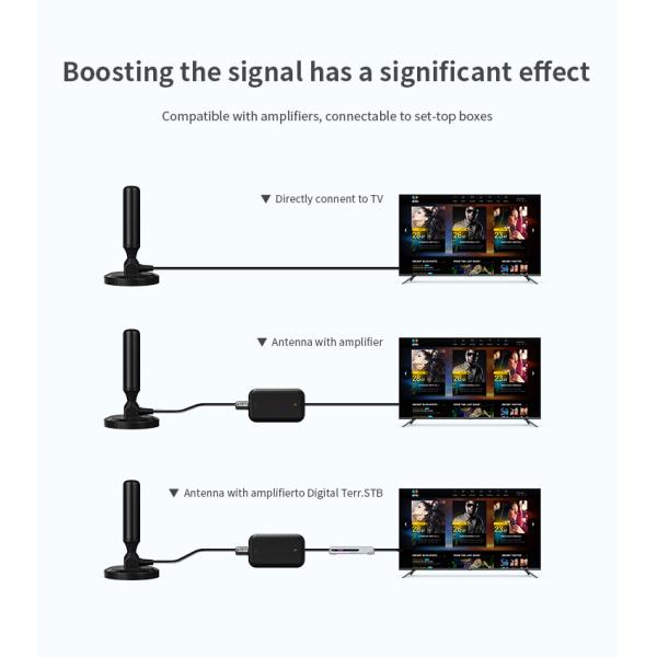 Магнитная тарелка Спутниковая наружная антенна Цифровой адаптер на 12 В телевизионную антенну