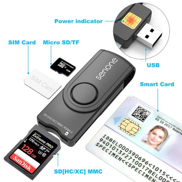 Wholesale Multiple Specifications Iphone Wireless Smart Chip Id Card Reader