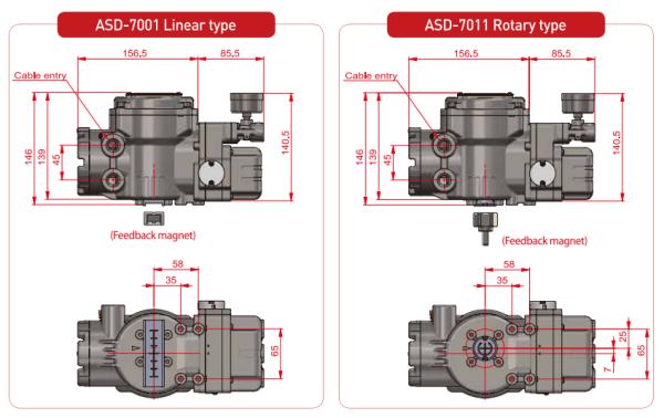 Válvula de posición inteligente de acero inoxidable Power-Genex ASD-5000