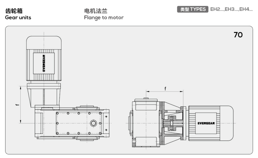 EH3HH Series High Torque Helical Bevel Gearbox with Cast Iron Housing and IEC Input Flange for Industrial Gear Drive