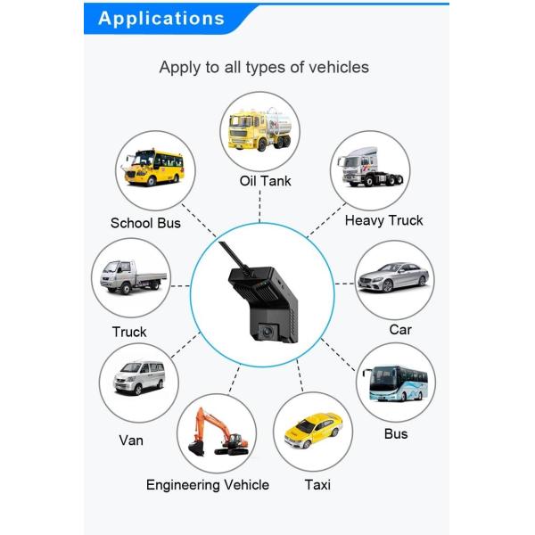 Sos App Control 4G Dashcam и GPS ADAS/DSM/BSD/PCW 4G мобильный видеорегистратор