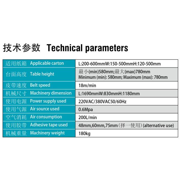 Stable High Precision Carton Box Packing Machine With Folding / Sealing