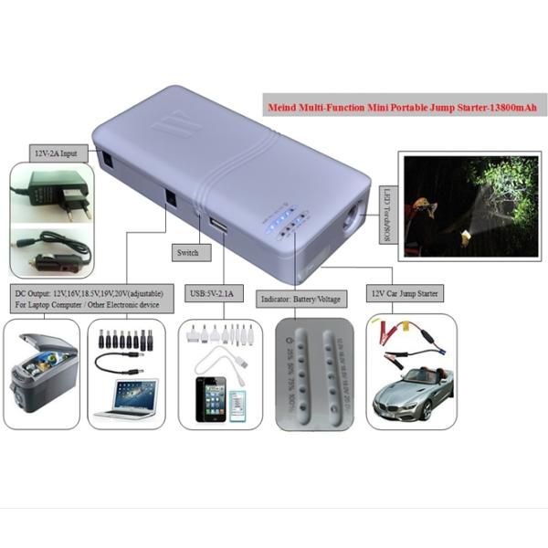 Батарея 7300mAh 3.7V IEC62133 полимера иона лития стартера скачки автомобиля UL