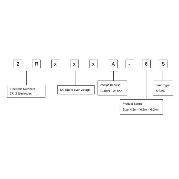 Arrester пульсации газовой лампы электрода 5KA 1.0pF для широкополосного оборудования