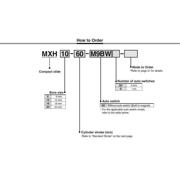 Цилиндров воздуха SMC MXH6-10 MPa 1,05 пневматических двойной действуя