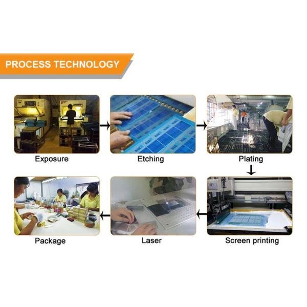 Carte de visite professionnelle de visite balayée en métal de blancs de bande magnétique d'acier inoxydable