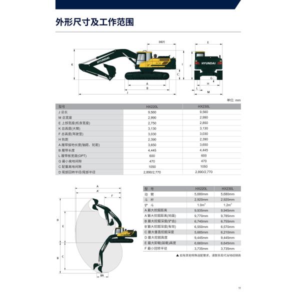 Korea Hyundai Excavator HX220L Jindongyu Machinery