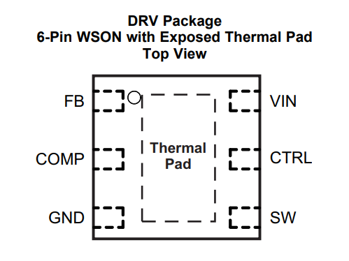 ICs откалывают регулятор повысительное PWM DC DC выхода водителя TPS61161DRVR 1 СИД затемняя 700mA