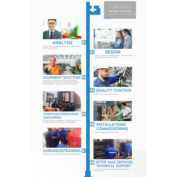 Green Color USB Cable Making Wire And Cable Machinery With Great - Performance