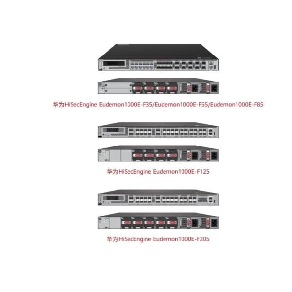 POE Network Firewall Eudemon1000E-F05-AC RJ45 COMBO 10GE SFP Transporter for HuaWei