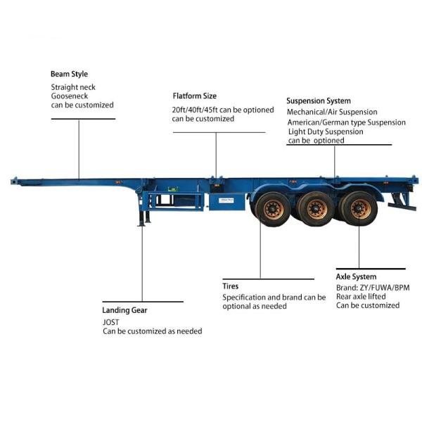 13 тонн Fuwa Skeleton Container полуприцеп с 4/6/8 комплектами T30/30 камеры и ABS тормоза