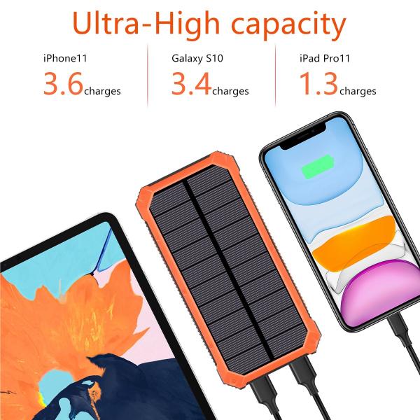 Plastic FCC 5V2.1A 20000mAh Camping Solar Power Bank