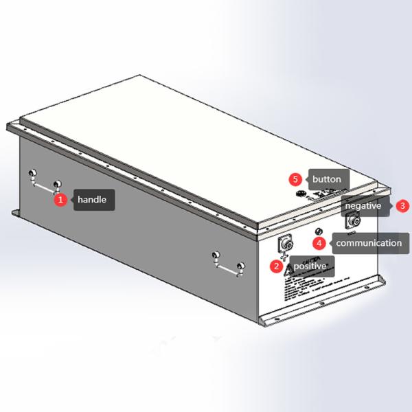 Система батареи 10kWh BMS Stackable 200AH 48v Lifepo4 Powerwall