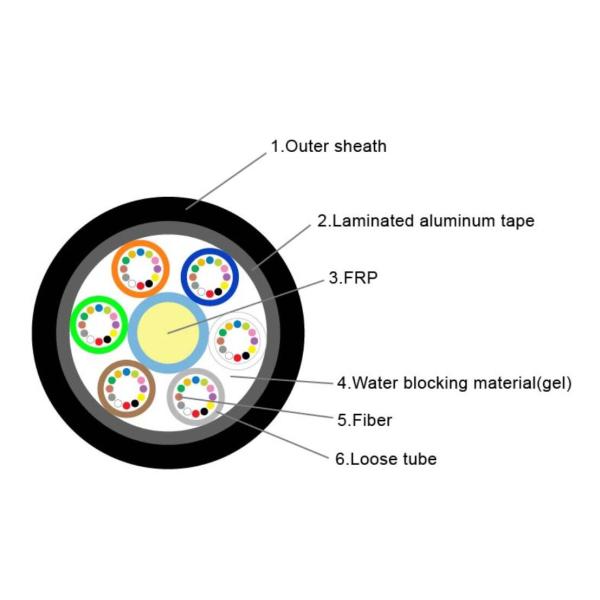 6 telecomunicación de larga distancia del cable de fribra óptica anti del roedor GYTA de la base G652D