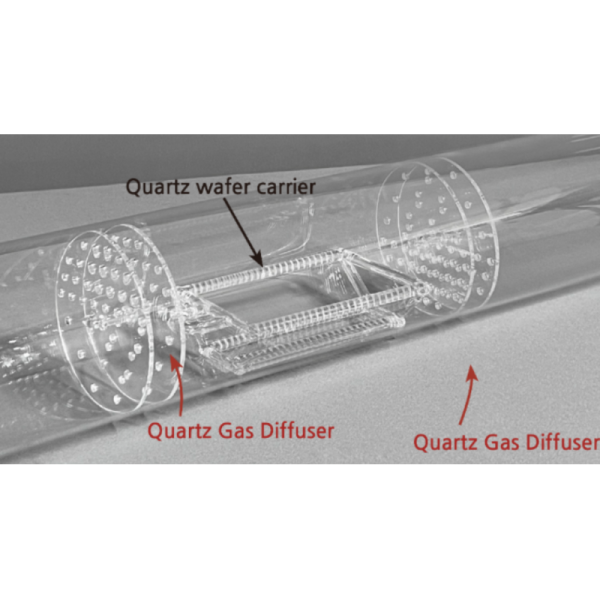 Customizable Size Corrosion Resistant High Temperature Resistant (1250℃) Quartz Glass Tube and Fused Silica Quartz Tube