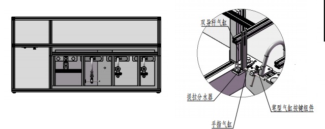ASME Life Cycle Test Machine for Sanitary Taps and Shower Head Life Tester