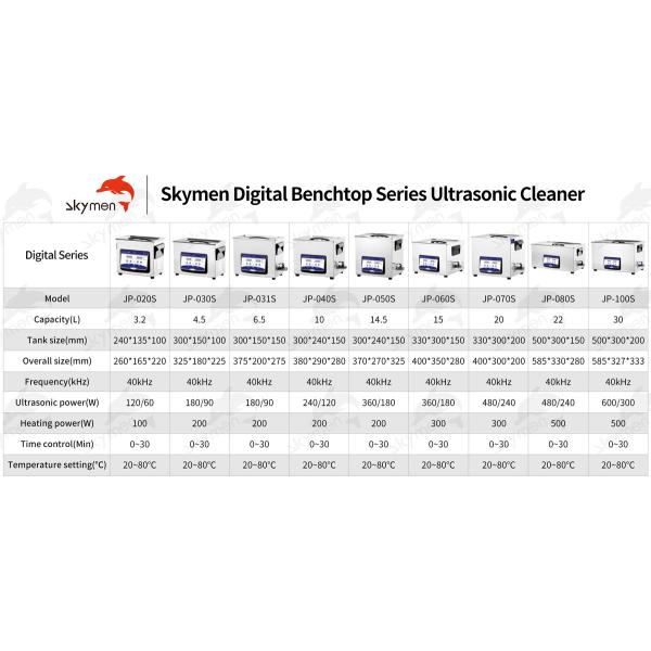0.8L - el limpiador ultrasónico Benchtop de los portamaletas 38L para las piezas del coche de disco de vinilo del PWB impresión la cabeza