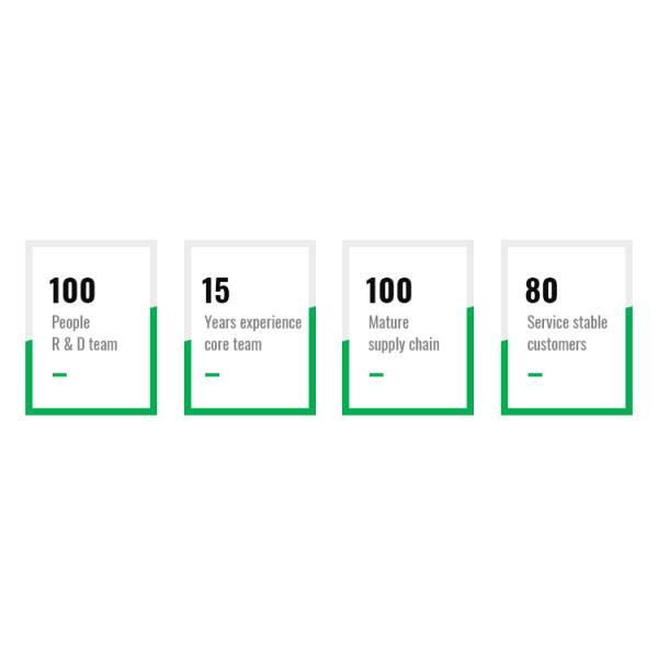 Signage андроида крытый тонкий 16GB LCD цифров показывает разрешение 1920X1080